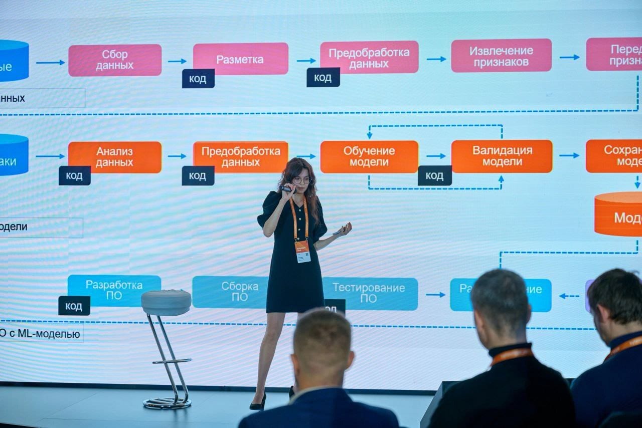 ByteOilGas 2026 в Кибердоме: 7 камер, 3 зала и два дня съёмки и трансляций