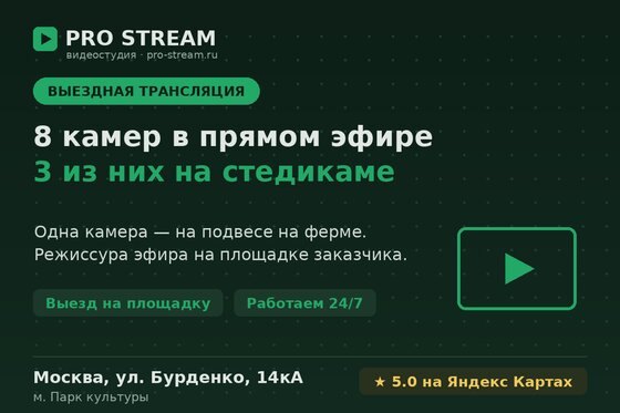Съёмка шоу «Весы Фемиды»: 8 камер, 3 стедикама и камера на ферме