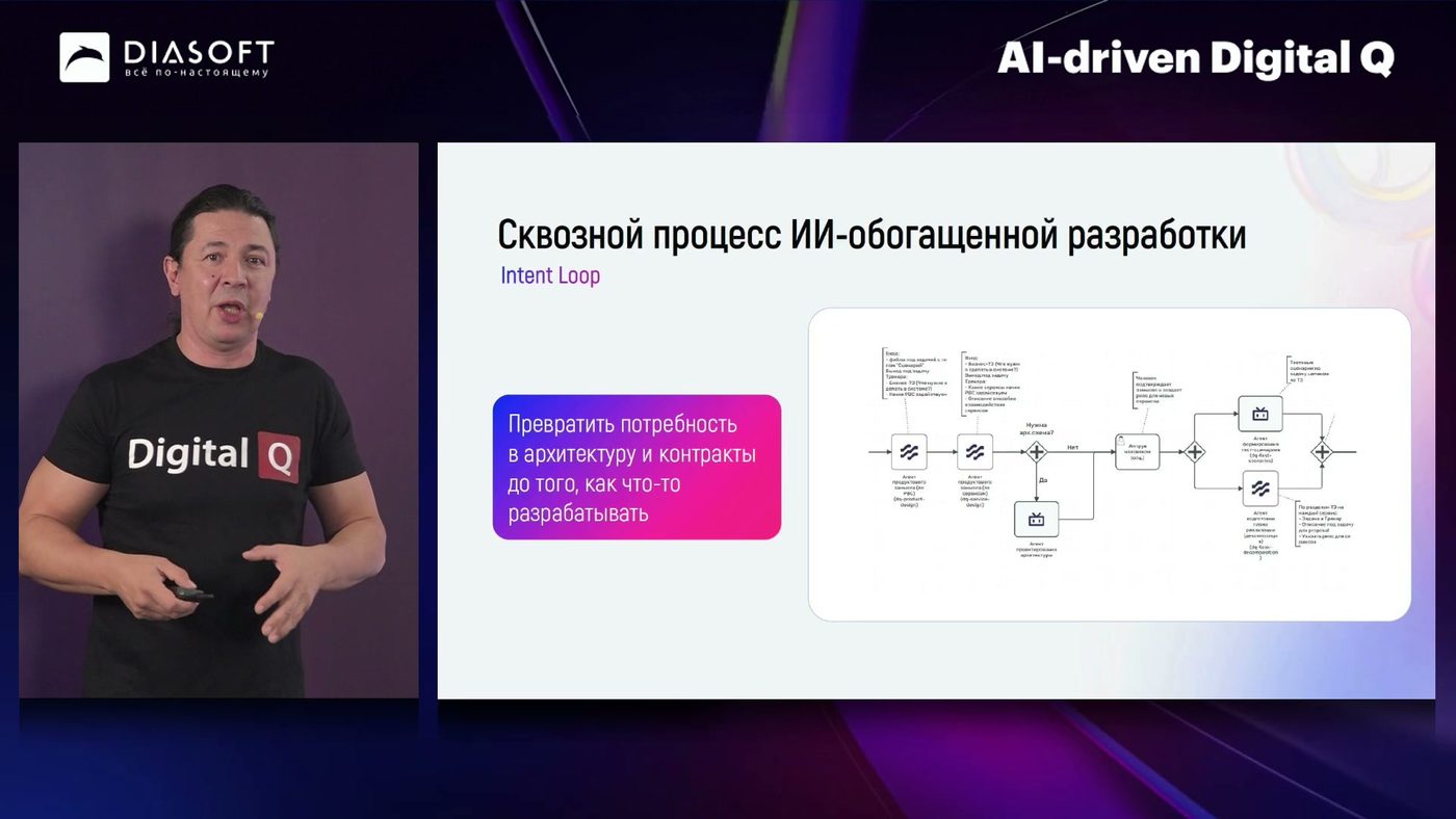 Спикер презентации Digital Q на сцене, крупный план второй камеры Pro-Stream