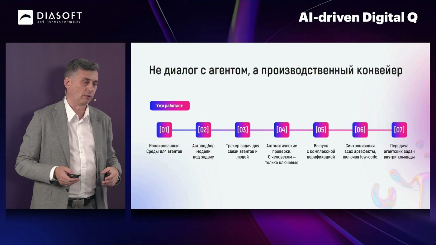 Трансляция презентации AI-driven Digital Q компании «Диасофт»: 2 камеры, телесуфлёр и LED-экран на площадке без своего звука