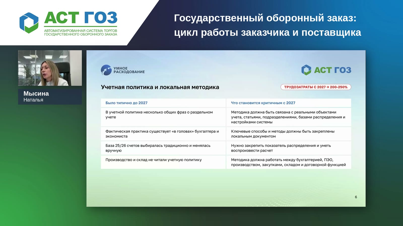 Спикер вебинара АСТ ГОЗ подключилась по Zoom: титр с именем и презентация в брендированной рамке — картинка эфира Pro-Stream