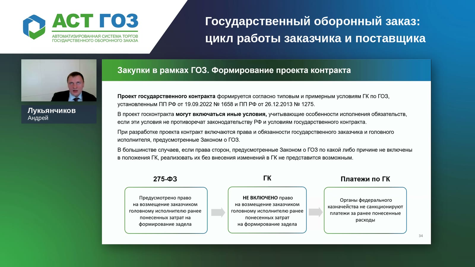 Полностью удалённый вебинар для АСТ ГОЗ: спикеры по Zoom, брендированная графика и эфир в плеере с регистрацией