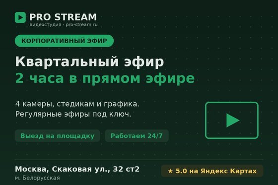 ZVUK DAY: квартальный эфир для команды Звука — 4 камеры, стедикам и графика